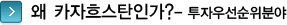 왜 카자흐스탄인가? - 투자 운선순위 분야 타이틀