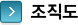 조직도